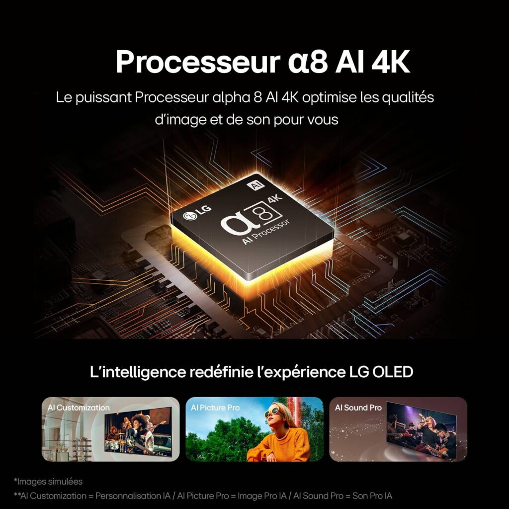 Image présentant le LG 75QNED85T6C avec le texte « Le puissant Processeur α8 AI 4K optimise les qualités d'image et de son pour vous ». Vous trouverez ci-dessous des images illustrant les fonctionnalités de personnalisation de l'IA, d'image AI Pro et de son AI Sound Pro sur le téléviseur LG QNED.