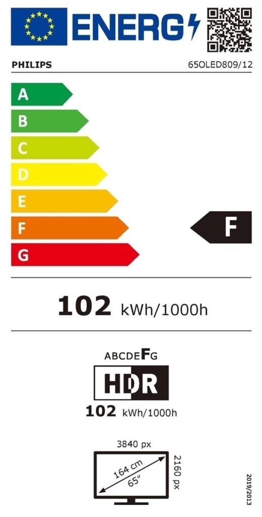 L'étiquette d'efficacité énergétique du téléviseur OLED PHILIPS 65OLED809/12 indique une note F et une consommation d'énergie de 102 kWh par 1000 heures.