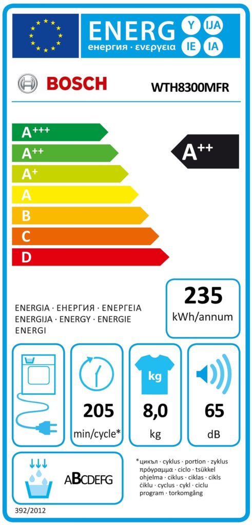 Étiquette énergétique pour le BOSCH WTH8300MFR avec une note A++, une consommation d'énergie de 235 kWh/an, une durée de cycle de 205 minutes, une capacité de charge de 8,0 kg et un niveau sonore de 65 dB. Idéal pour l'optimisation SEO !