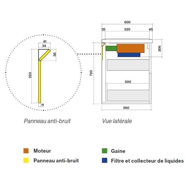Découvrez le schéma du système moteur FALMEC QUANTUM3421 EASY avec des pièces à code couleur : moteur, panneau antibruit, conduit, filtre et collecteur de liquide, tous conçus pour un entretien facile et des performances optimales.