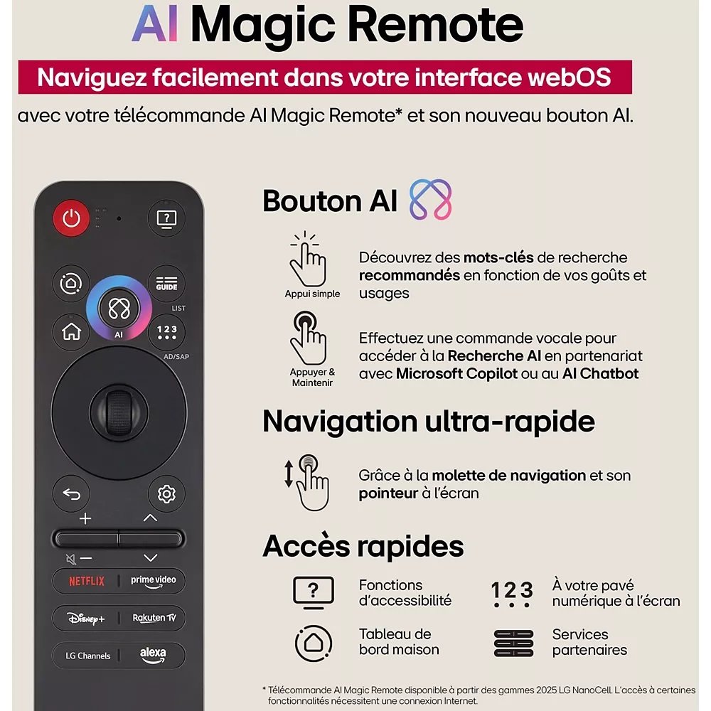 Une image promotionnelle de la télécommande AI Magic Remote complète l'élégant téléviseur LG OLED65C5 2025, offrant une navigation facile et des descriptions détaillées des fonctionnalités en français.