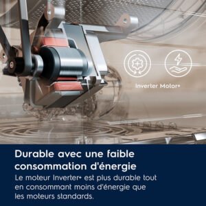 Gros plan de l'ELECTROLUX EW6FI5814BA (Copie) dans une machine, mettant en évidence les icônes d'efficacité énergétique et le texte français sur son moteur Inverter+ durable.