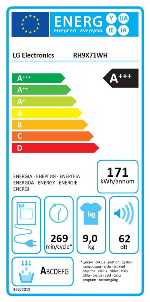 Étiquette énergétique pour LG RH9V50WH (Copie) : Classement A+++, 171 kWh/an, charge de 9 kg, bruit de 62 dB, 269 min/cycle.