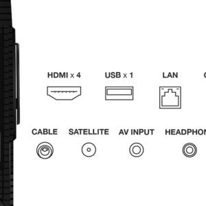 Vue latérale des ports du téléviseur TCL 55C72B avec icônes et étiquettes pour HDMI, USB, LAN, optique, câble, satellite, AV, prise casque et emplacement CI.