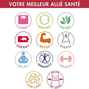 Texte en français ci-dessus, avec des icônes pour la détox, l'énergie, les muscles, la perte de graisse et les bienfaits pour la santé - conçu pour le MAGIMIX 11630.