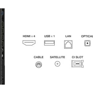 Vue latérale des ports du téléviseur TCL 65P8K avec des icônes pour HDMI x4, USB, LAN, optique, câble, satellite et emplacement CI.
