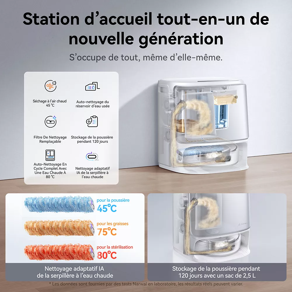 La station de nettoyage tout-en-un FREO FLOW de NARWAL offre des fonctions labellisées, un dépoussiérage et un dégraissage puissants, et conserve la poussière de l'aspirateur robot jusqu'à 120 jours.