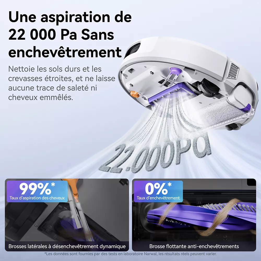 L'aspirateur robot NARWAL FREO FLOW offre une puissance d'aspiration de 22 000 Pa et utilise des brosses anti-emmêlement pour nettoyer efficacement les cheveux et les débris.