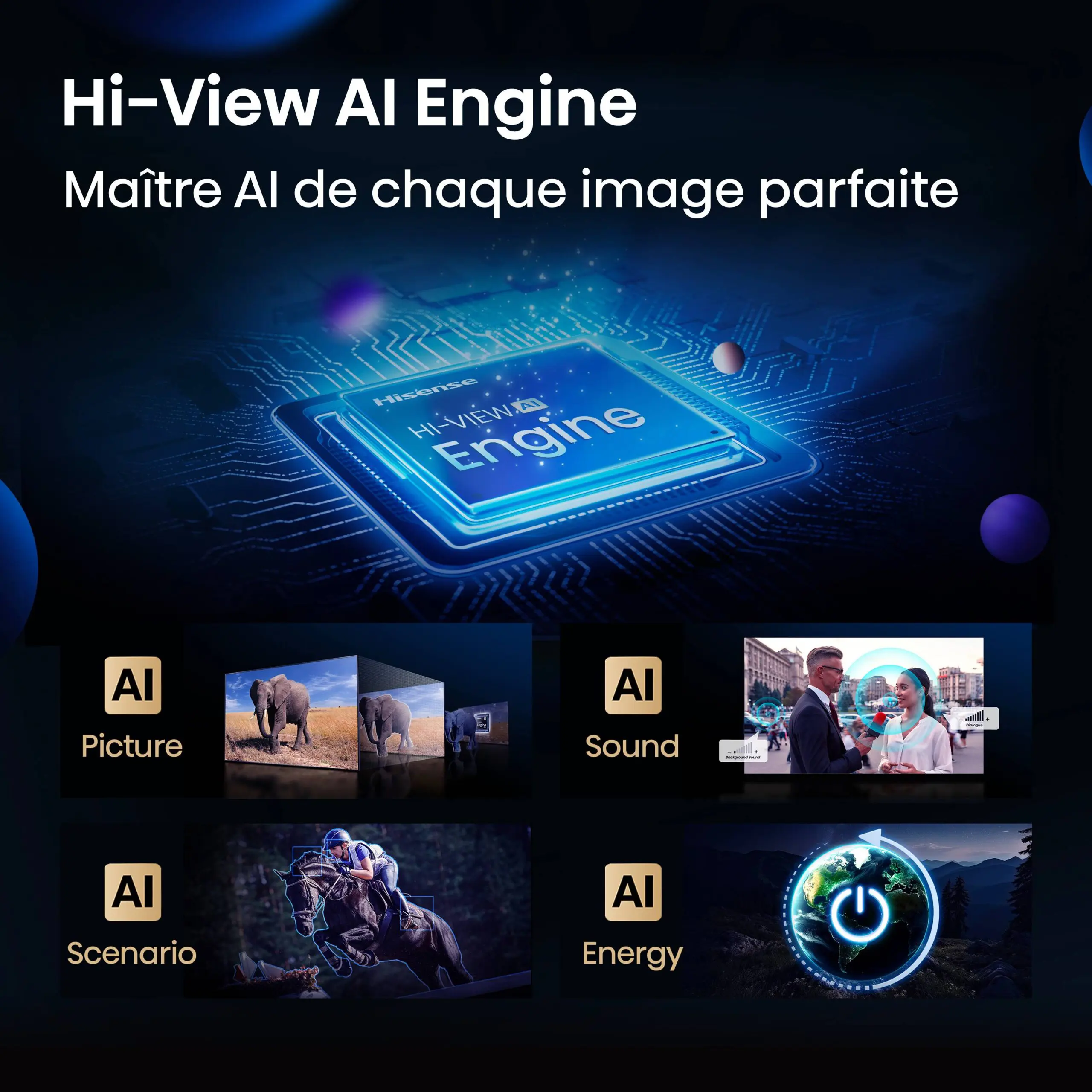 Graphique présentant le moteur Hi-View AI Engine du HISENSE 100U7Q PRO, avec des icônes illustrant les fonctions d'image, de son, d'adaptation de scénario et d'efficacité énergétique alimentées par l'IA.