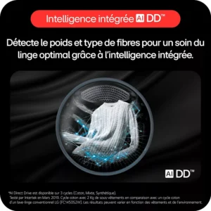 Une chemise blanche tourne dans le tambour du LG F20F12WST, mettant en avant la technologie avancée avec IA de ce lave-linge frontal.