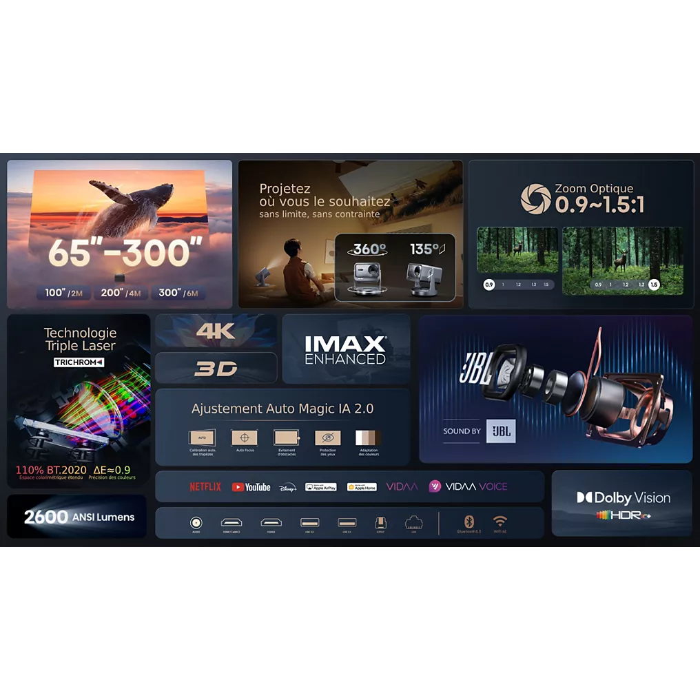 Le projecteur HISENSE C2 PRO offre une résolution 4K, une prise en charge IMAX, un son JBL, Dolby Vision, des applications de streaming intégrées et plusieurs tailles d'écran.