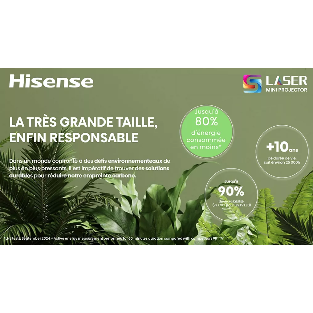 Le projecteur HISENSE C2 ULTRA se targue d'une consommation d'énergie réduite de 80 %, d'une durée de vie de plus de 10 ans et utilise des images de feuilles vertes pour mettre en valeur son expérience de visionnage ultra respectueuse de l'environnement.