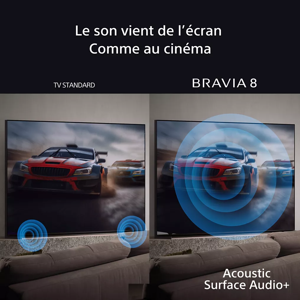 Les téléviseurs juxtaposés montrent des voitures de course ; le SONY K-77XR8A BRAVIA 8A de droite affiche des ondes sonores, illustrant le son immersif.