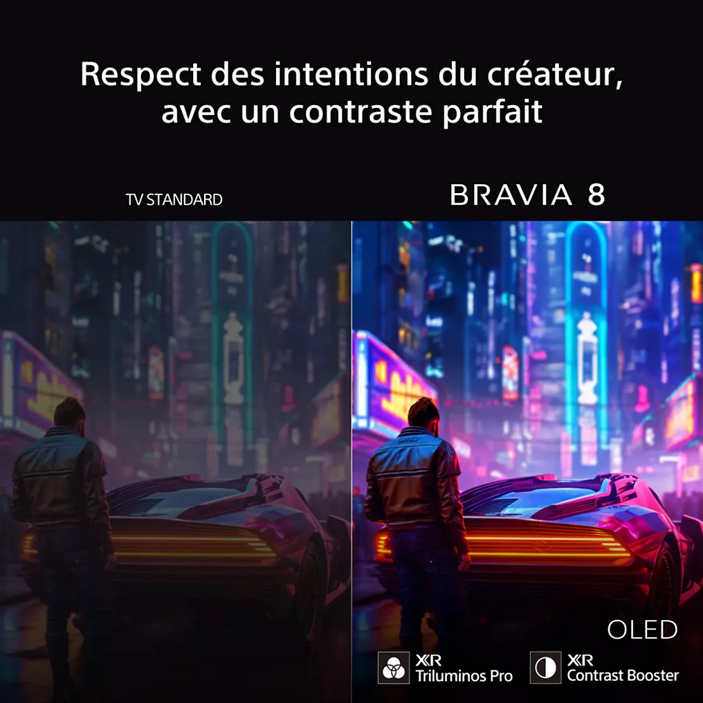 Côte à côte d'un homme près d'une voiture ; côté gauche terne, côté droit vibrant, mettant en évidence les différences de contraste sur le SONY K-77XR8A BRAVIA 8A.