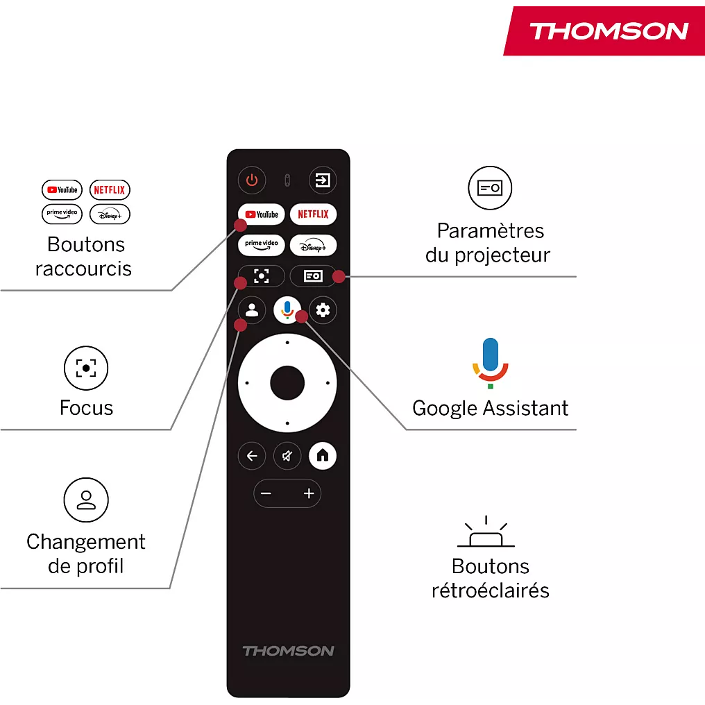 Télécommande THOMSON VEGA PG35B avec boutons de raccourci étiquetés, contrôle de la mise au point, fonction de changement de profil, boutons rétroéclairés et prise en charge de Google Assistant.