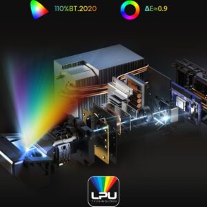 Schéma du projecteur HISENSE C2 PT1, mettant en évidence le spectre lumineux, les icônes de précision des couleurs et le logo LPU Technology en bas.