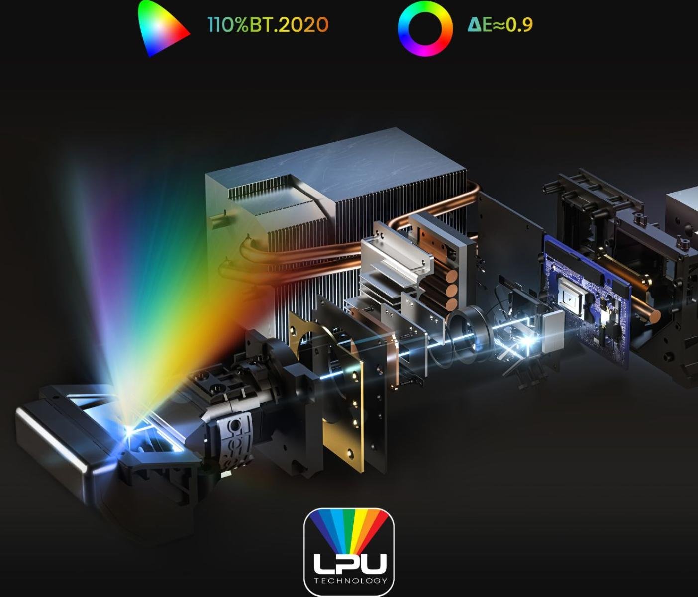 Schéma du projecteur HISENSE C2 PT1, mettant en évidence le spectre lumineux, les icônes de précision des couleurs et le logo LPU Technology en bas.