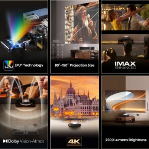 Le collage met en valeur les caractéristiques du HISENSE C2 PT1 : Écran 80-150", IMAX, Dolby Atmos, résolution 4K, luminosité de 2500 lumens, couleurs éclatantes.