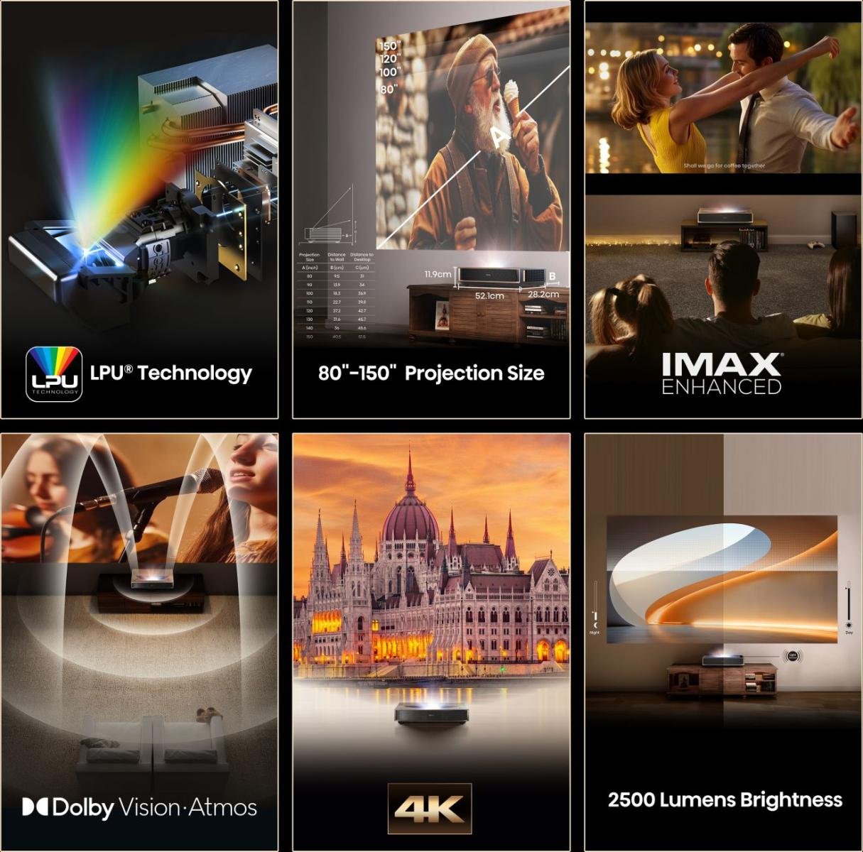 Le collage met en valeur les caractéristiques du HISENSE C2 PT1 : Écran 80-150", IMAX, Dolby Atmos, résolution 4K, luminosité de 2500 lumens, couleurs éclatantes.