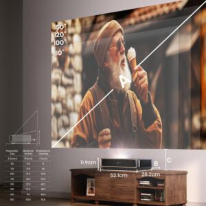 Un projecteur HISENSE C2 PT1 affiche une photo d'un homme âgé mangeant une glace sur un grand mur au-dessus d'une console multimédia.