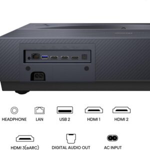 L'arrière du projecteur HISENSE C2 PT1 comporte des ports pour casque, LAN, USB, HDMI, sortie audio numérique et entrée CA.