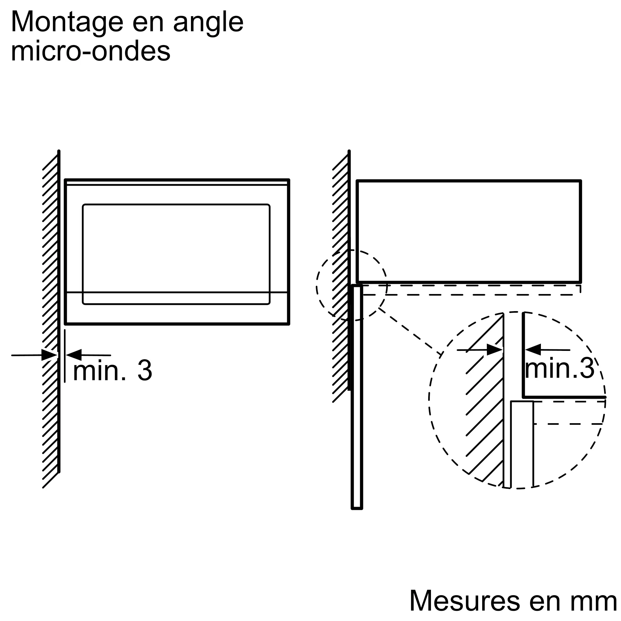 Diagramme d'installation murale pour le micro-ondes NEFF HLAGD53G0, précisant un espace minimal de 3 mm sur les côtés pour une intégration parfaite avec votre four.