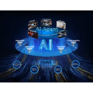 Le graphisme futuriste du TCL 98C8K met en évidence des fonctionnalités avancées telles qu'une qualité d'image supérieure, une génération de contenu intelligente et une interaction intuitive.