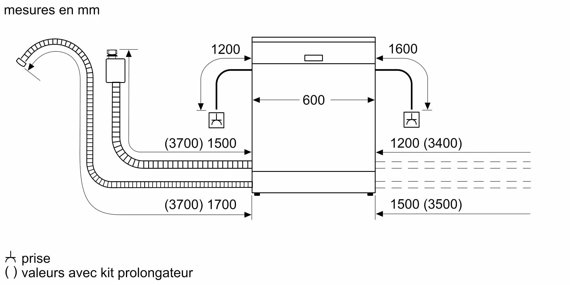 Schéma technique montrant les points de connexion du lave-vaisselle BOSCH SMV6YC803F (Copier) et les longueurs des tuyaux en millimètres, avec les valeurs des kits d'extension entre parenthèses.