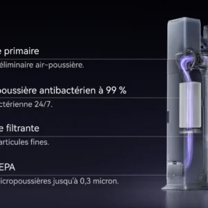 Le schéma du système d'aspiration NARWAL montre quatre étapes de filtration étiquetées : cyclone, sac antibactérien, filtre et HEPA.