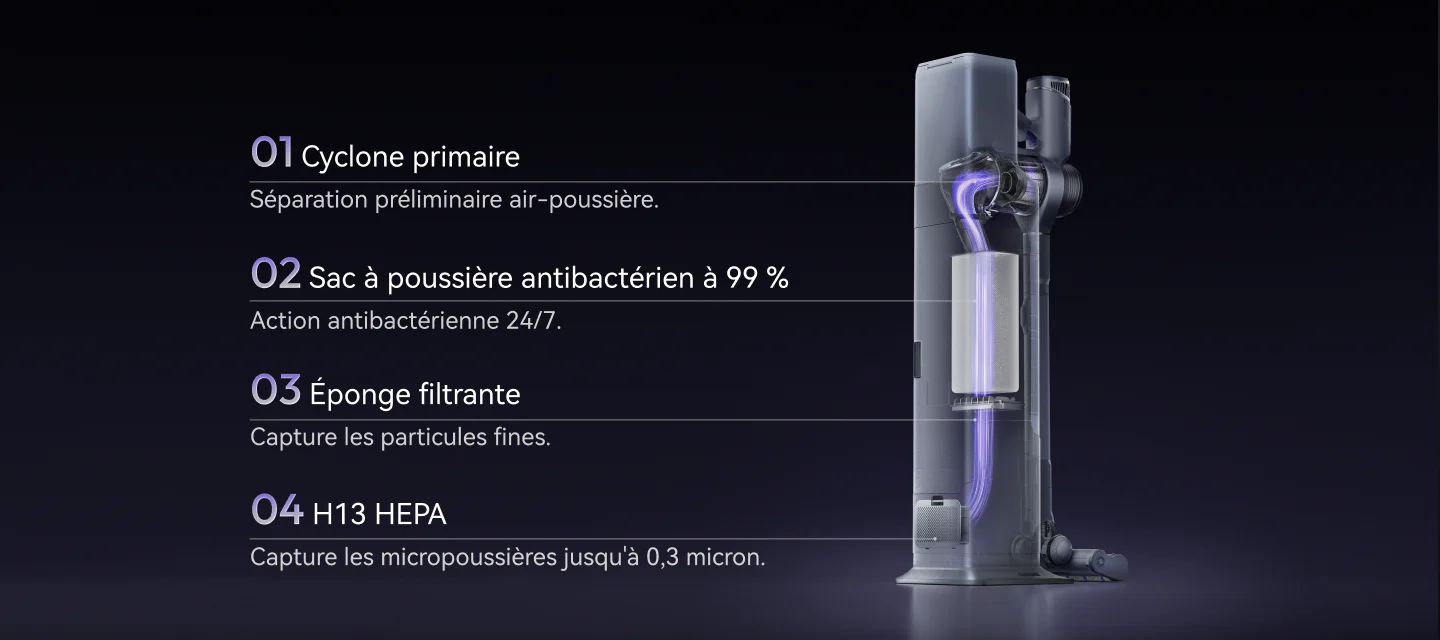 Le schéma du système d'aspiration NARWAL montre quatre étapes de filtration étiquetées : cyclone, sac antibactérien, filtre et HEPA.