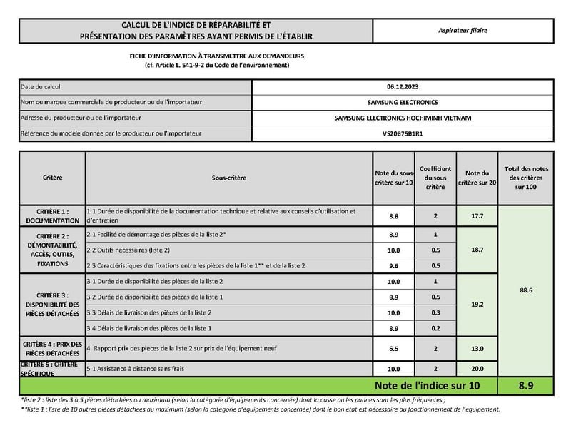 Le SAMSUNG VS20B75B1R1 a reçu un score de réparabilité de 8,9 sur 10 le 06/12/2023, comme le montre le tableau des scores de réparabilité.