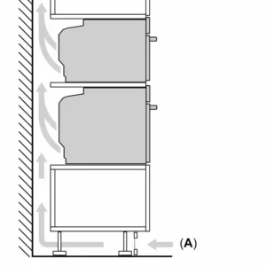 Schéma de deux fours SIEMENS HB974 superposés avec flèches de circulation d'air ; montre que l'entrée d'air (A) doit être d'au moins 200 cm².