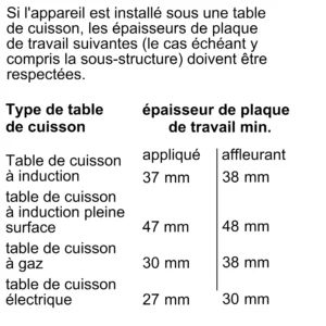 Tableau d'épaisseur du plan de travail par type de table de cuisson avec le four encastré SIEMENS HB978GNM1, présenté en français pour différentes options d'installation.