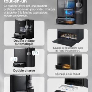 Infographie présentant la station OMNI automatique du robot ECOVACS X2 COMBO avec fonctions de vidage, lavage, séchage et stockage.