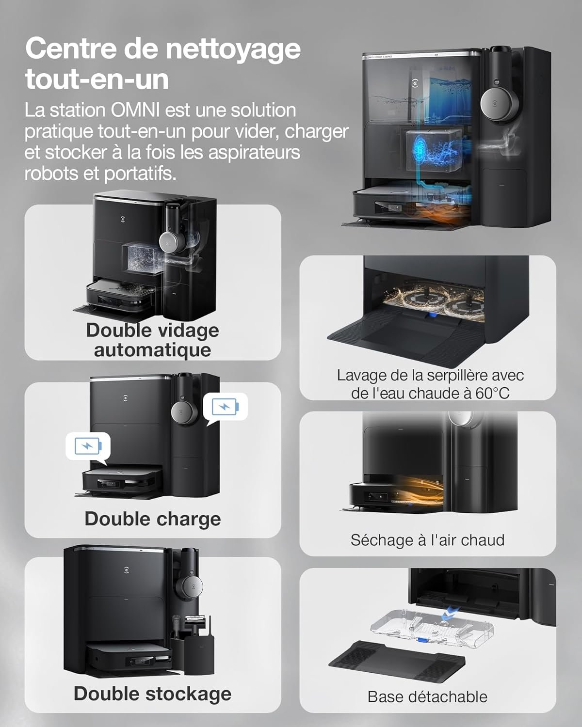 Infographie présentant la station OMNI automatique du robot ECOVACS X2 COMBO avec fonctions de vidage, lavage, séchage et stockage.