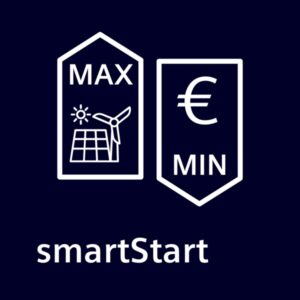Deux icônes pour le lave-vaisselle SIEMENS SN63E800VE : l'une représente un panneau solaire, une éolienne et "MAX" ; l'autre un symbole euro et "MIN". Toutes deux apparaissent avec le texte "smartStart".