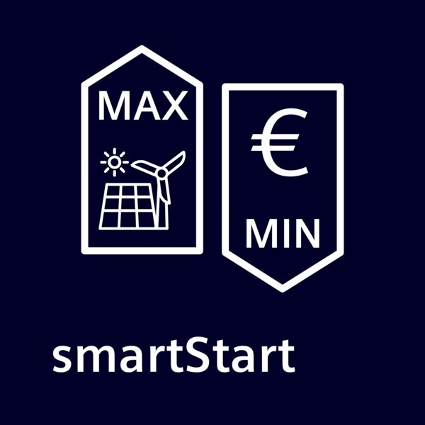 Deux icônes pour le lave-vaisselle SIEMENS SN63E800VE : l'une représente un panneau solaire, une éolienne et "MAX" ; l'autre un symbole euro et "MIN". Toutes deux apparaissent avec le texte "smartStart".