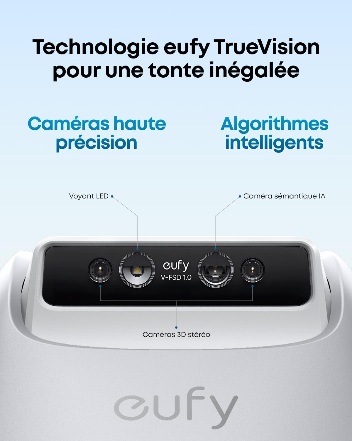 Un gros plan du robot EUFY E15 montre ses caméras, ses fonctions étiquetées et un texte en français soulignant la précision et les algorithmes intelligents.