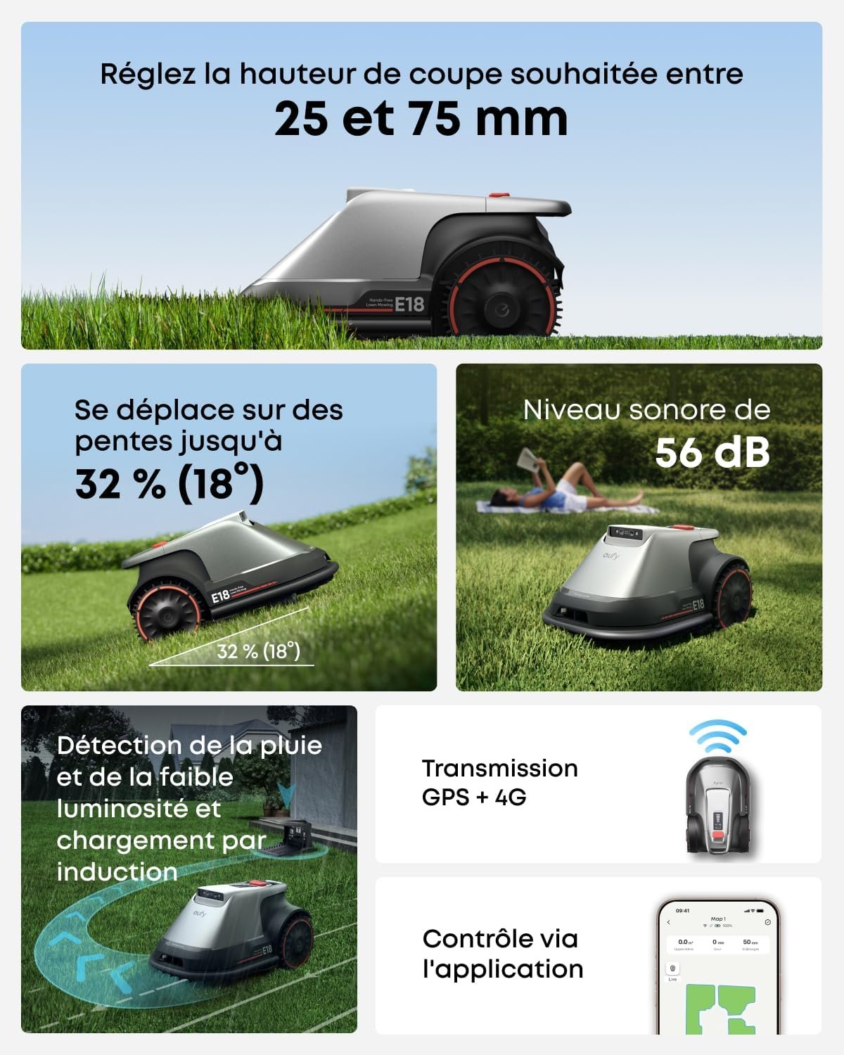 Collage de la tondeuse robotisée EUFY E18 présentant sa hauteur réglable, sa capacité à gravir les pentes et ses fonctions pratiques de contrôle par application.