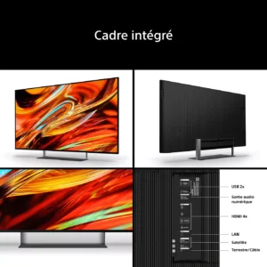 Image à 4 panneaux : vues de face, de dos et en gros plan du téléviseur à écran plat SONY K-65XR7M2 TRUE avec les ports et les connexions étiquetés pour un guide visuel clair.