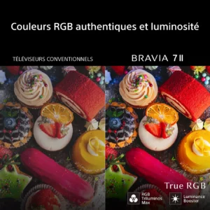Comparaison de desserts sur deux téléviseurs, avec les couleurs les plus vives à droite, étiquetées "SONY K-65XR7M2 TRUE".