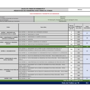 Feuille de calcul présentant le calcul de l'indice de durabilité du modèle SAMSUNG TQ83S95H, comprenant les critères, les notes, les coefficients et une note finale de 8,3/10.