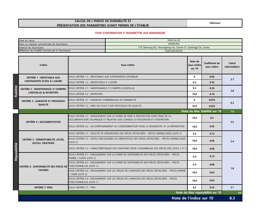 Feuille de calcul présentant le calcul de l'indice de durabilité du modèle SAMSUNG TQ83S95H, comprenant les critères, les notes, les coefficients et une note finale de 8,3/10.