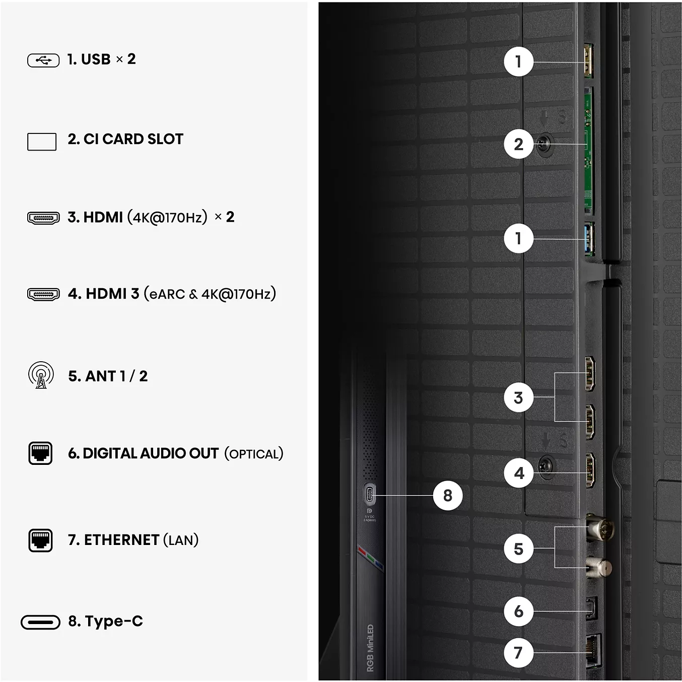 Gros plan sur les ports latéraux du téléviseur HISENSE 65UR9S RGB, étiquetés : USB, emplacement pour carte CI, HDMI, antenne, sortie audio, Ethernet, RGB et Type-C.