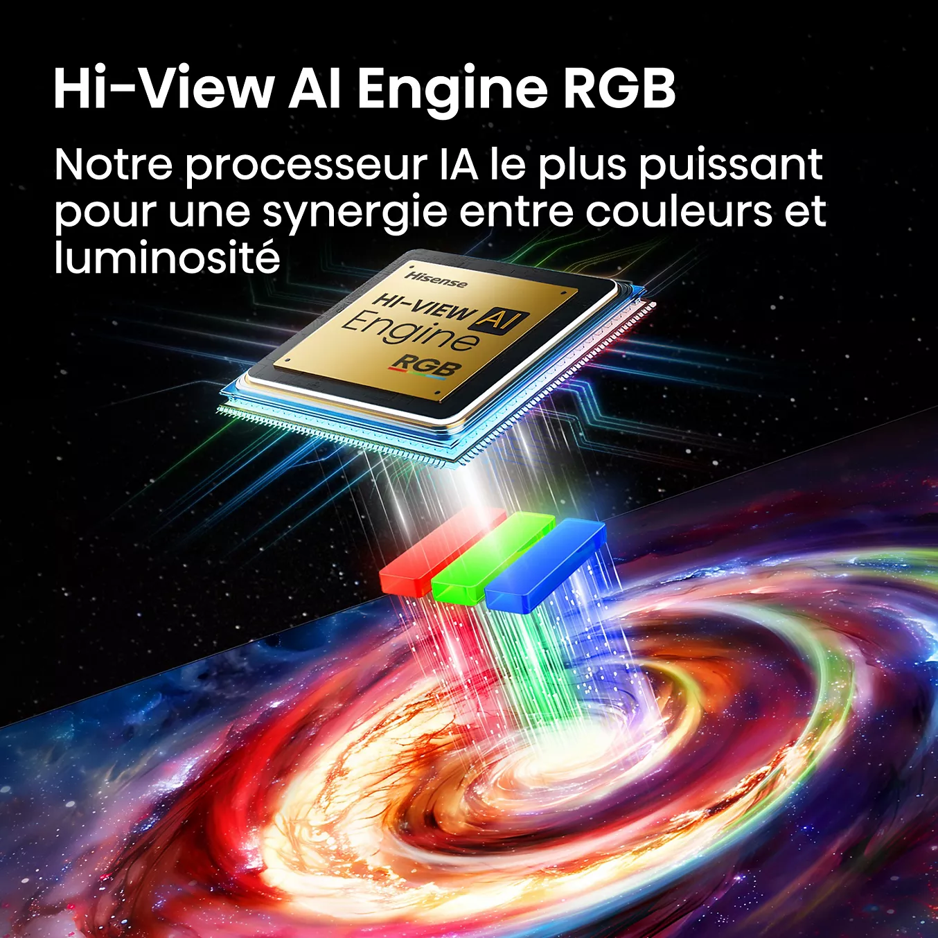 Une puce HISENSE 65UR9S RGB étiquetée "Hi-View AI Engine RGB" émet de la lumière rouge, verte et bleue dans un tourbillon.