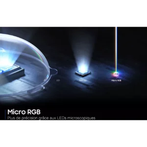 Une illustration figurant sur l'écran SAMSUNG TMR75R95H compare les technologies LED, Mini LED et Micro RGB, chaque type étant mis en évidence par des faisceaux lumineux.