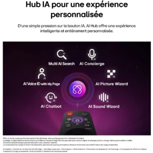 La télécommande du LG OLED77C6 intègre les fonctionnalités suivantes : recherche par IA, Concierge, reconnaissance vocale, Picture Wizard, chatbot et Sound Wizard.