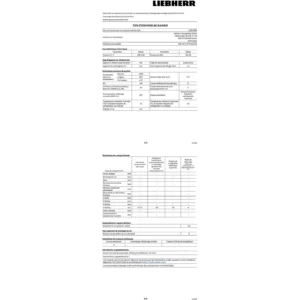 Fiche technique du LIEBHERR FNE5217-20 en français, présentant les caractéristiques techniques et un tableau récapitulatif du congélateur LIEBHERR FNE5217-20.