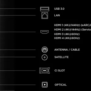 Schéma illustrant les ports latéraux du TCL 55C6K PRO, qui comprennent un port USB 3.0, un port LAN, quatre ports HDMI, une entrée d'antenne, un connecteur satellite, un emplacement CI et un connecteur optique.