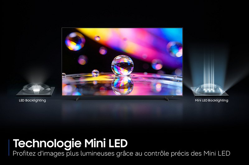 Le modèle SAMSUNG TQ43Q7F4AUXXC (Copieur) met en avant des bulles colorées afin de souligner le contraste entre les technologies de rétroéclairage LED et Mini LED.